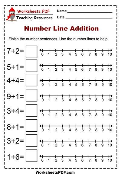 Number Line Addition To 10 Worksheet