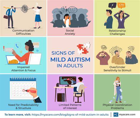 Signs Of Mild Autism In Adults Mya Care