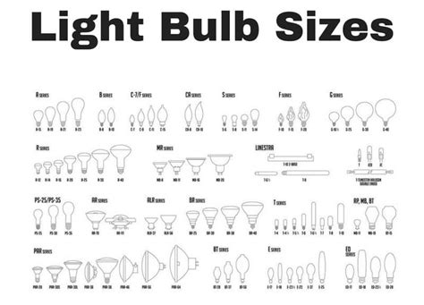Led Light Bulb Base Size Chart