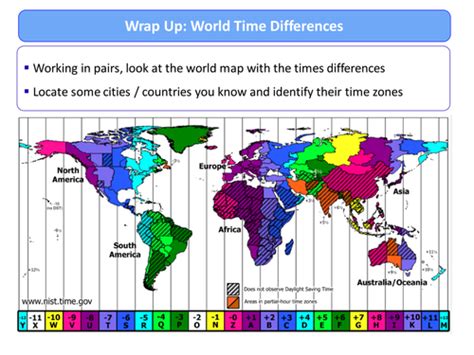 World Time Zones Activity Pack For Ks1 And Ks2 By Mathsright Teaching