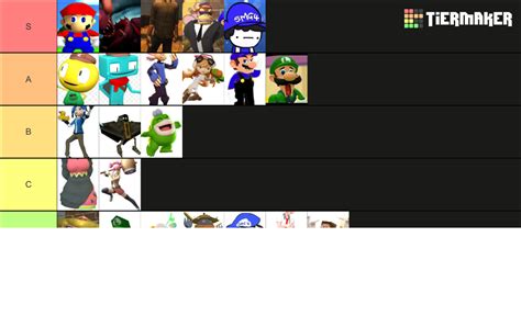 Smg4 Character Tier List Community Rankings Tiermaker