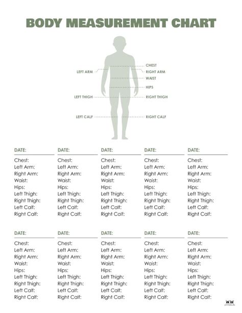 Before And After Body Measurement Chart Printable
