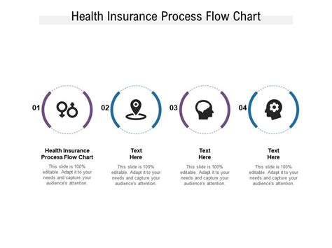 Health Insurance Process Flow Chart Ppt Powerpoint