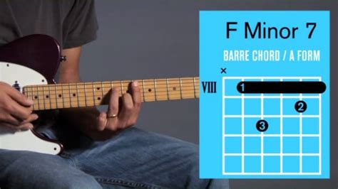E Minor 7 Guitar Bar Chord Sheet And Chords Collection