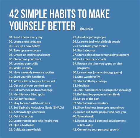 Simple Habits To Make Yourself Better Lifehack Self Improvement