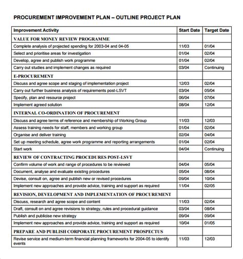 Free 9 Sample Project Outline Templates In Pdf Ms Word Excel