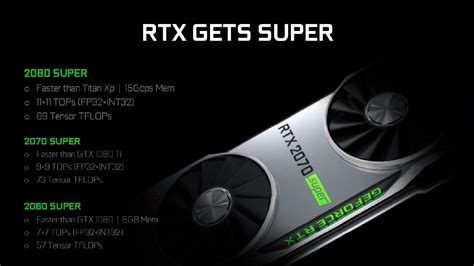Nvidia Geforce Rtx 2060 Super And Rx 2070 Super Review Roundup