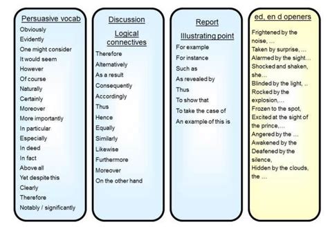 Good Ways To Start A Sentence Timesmagazinus Sentence Starters