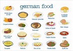 German food from papersisters