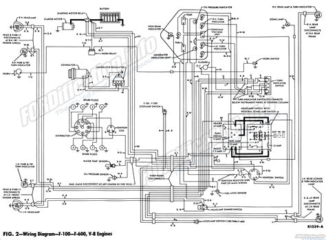 1962 Ford Truck Wiring Diagrams The 61 66 Ford