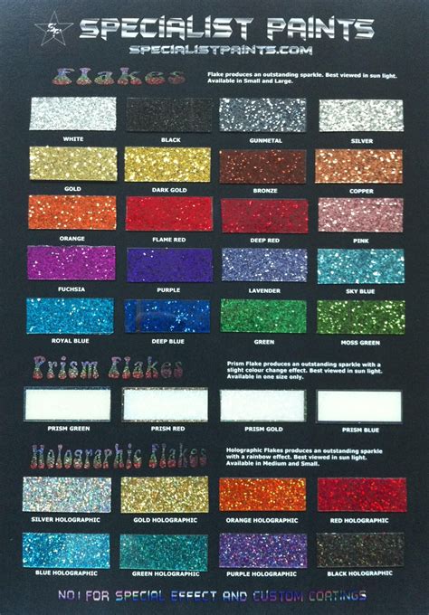 Black Car Paint Colors Chart By Review