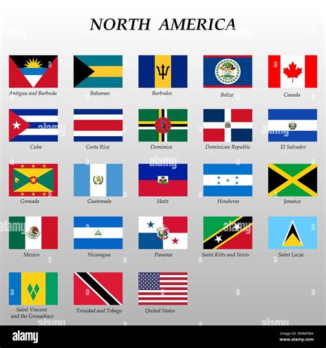 Arriba Foto Todas Las Banderas De America Lleno