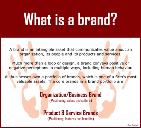 Things like your logo, your packaging, your web design, your social media graphics, your business cards and the uniforms your employees wear. What is a brand? Part Two. | Business branding, Intangible ...