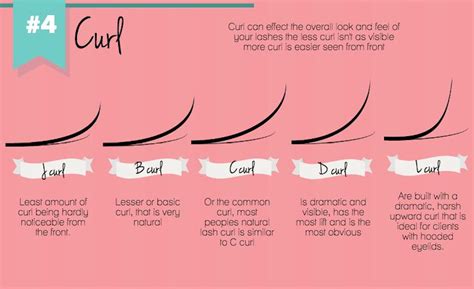 everything you need to know about eyelash extensions by candee lash medium