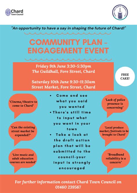 Community Plan Engagement Events Chard Town Council