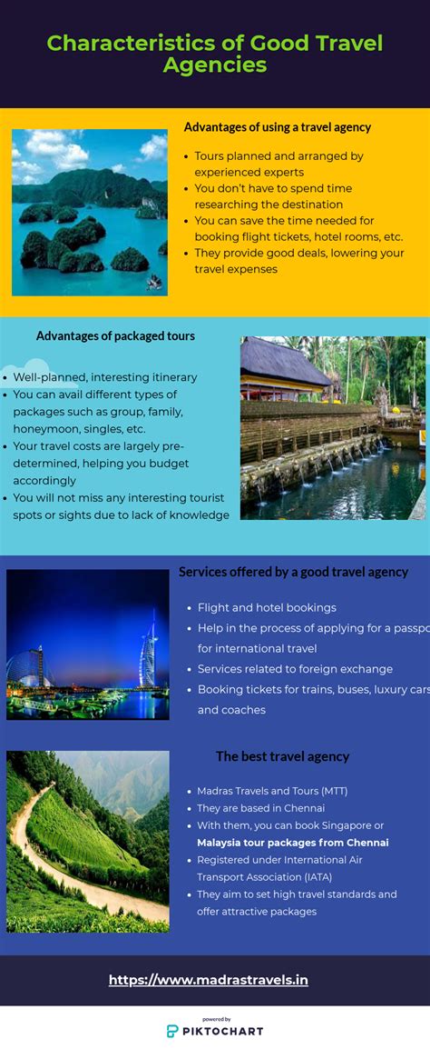 The following nominees (listed alphabetically) were nominated for malaysia's leading travel agency 2018. Characteristics of Good Travel Agencies | Travel tours ...
