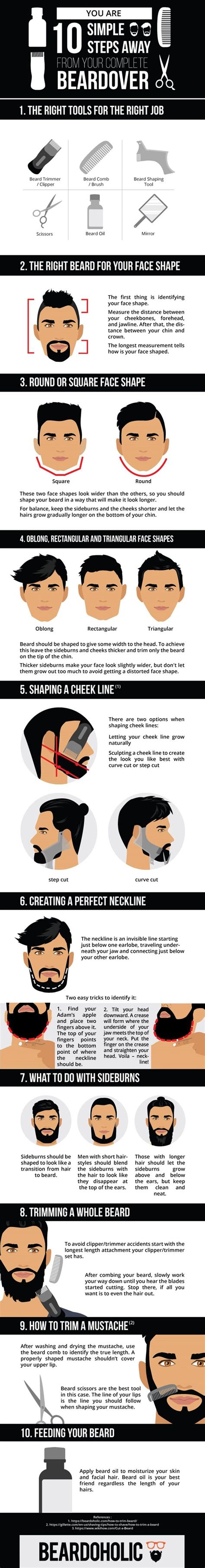 How To Trim And Shape Your Beard Fast And Easy Guide Beardoholic