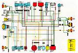 Pictures of Motorcycle Electrical Wiring Diagram
