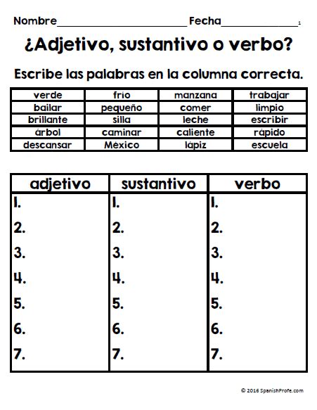 Los Adjetivos Adjectives In Spanish Spanish Profe Adjetivos