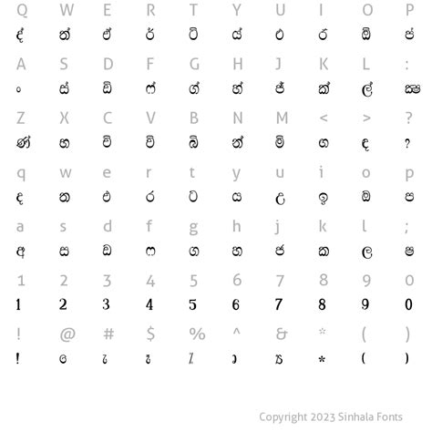 Senkadagala Regular Download Free Sinhala Fonts Sinhala Fonts