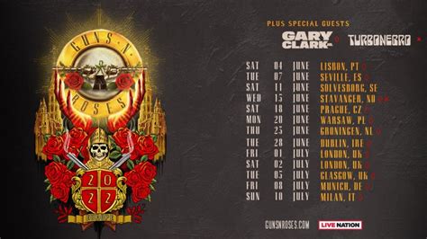 Guns N Roses Summer Tour Dates Rescheduled To 2022 The Live Review