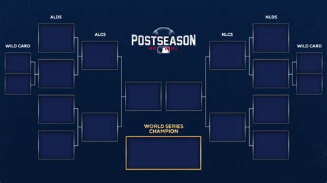 2021 Mlb Postseason Bracket 