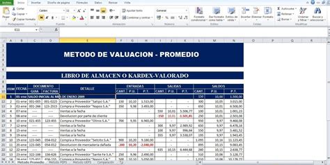 Formatos En Excel De Metodos De Valoracion De Inventario Bs En Hot Sex Picture