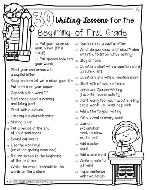 Writing Help For First Grader Ready Set Write