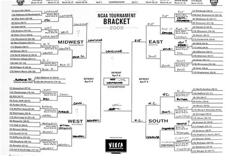 Ncaa Tournament Bracket 2012 Win Millions By Filling Out Your Bracket