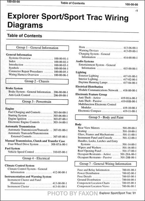 Diagram Ford Explorer Sport Trac Vacuum Diagrams Manual Mydiagram