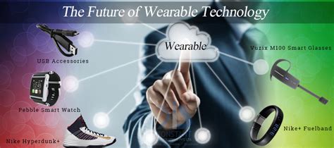 The Future Of Wearable Technology Konstantinfo