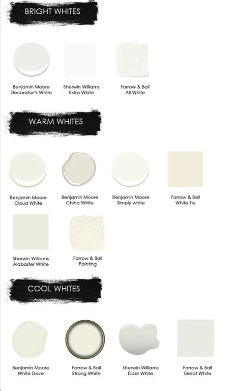 White Alternatives White Paint Colors Interior Paint Colors For