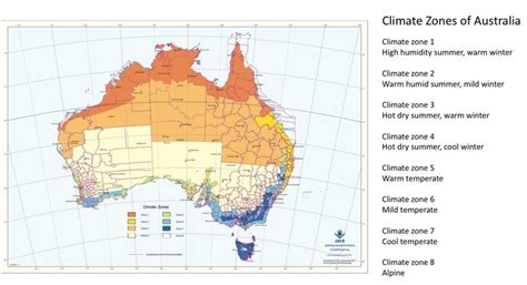 Abcb Climate Zones Of Australia Adapted From Australian Building Codes