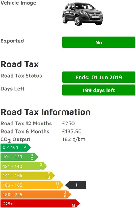 Here you may to know how to stick road tax. Car Tax Check - Vehicle Excise Duty (Free Road Tax Check ...
