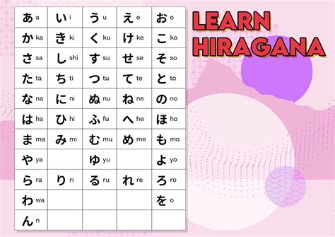 Learn To Read And Write Japanese Kantan Kana Lesson 2 Learn Photos