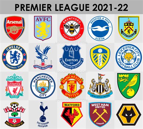 Premier League 2021 22 Logo De Times