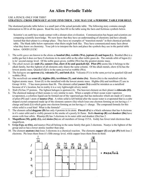 Once you find your worksheet. Alien Periodic Table Worksheet Answers - Periodic Table ...