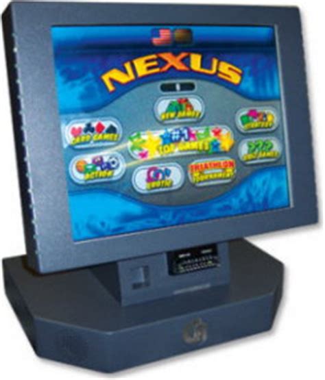 These touch screen games are in museums and are customizable. Touchscreen Video Games and Countertop Bar Video Arcade ...