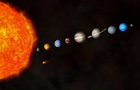 Why Planets Orbit The Sun Universe Today