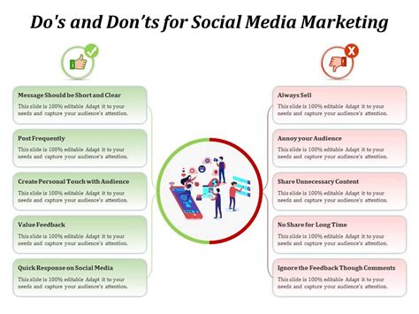 Dos And Donts For Social Media Marketing Presentation Graphics