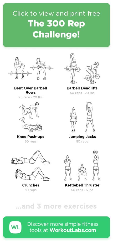 The 300 Rep Challenge Click To View And Print This Illustrated