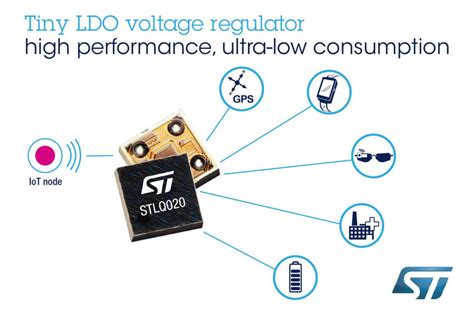 Stmicroelectronics Stlq Ma Ultra Low Quiescent Current Ldo