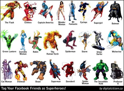 An Image Of Some Superheros That Are In Different Colors And Sizes With The Wordsyour Facebook