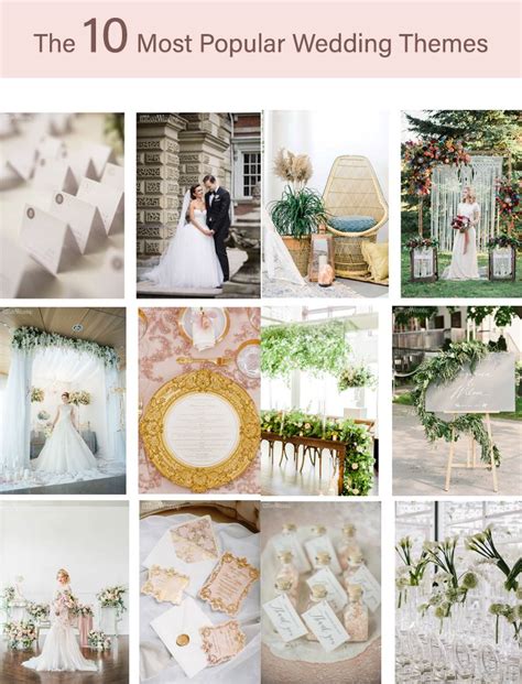 The 10 Most Popular Wedding Themes