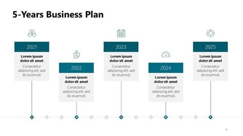 Full 5 Year Plan Powerpoint Template