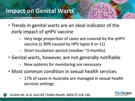 Addressing And Preventing Hpv Associated Disease A Global Health