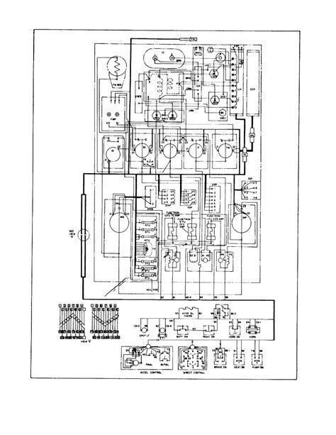 This diagram is based on a 2012 landmark. Figure 4-2. Control Panel Circuit, Wiring Diagram.