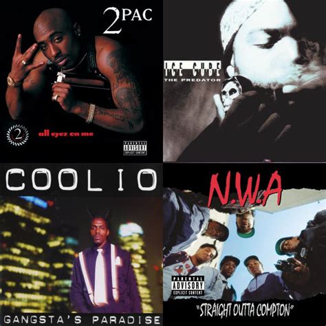 Hardcore Gangsta 80s 90s Rap Playlist By King Jaha Spotify