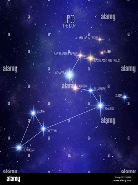 Leo The Lion Zodiac Constellation Map On A Starry Space Background With