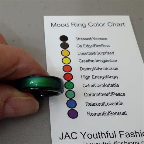 Mood Ring Color Chart For Kids Kristins Traum